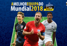 Mundial | O “onze” do Rússia 2018 🌍 GoalPoint-Melhor-onze-Ratings-Mundial-2018