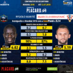 GoalPoint-N’Golo_Kanté_2017_vs_Marcelo_Brozović_2017-infog