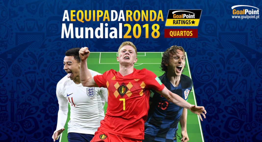 GoalPoint-Onze-GoalPoint-Mundial-2018-Jornada-5-quartos