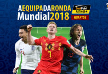 Mundial | O “onze” dos quartos-de-final 🌍 GoalPoint-Onze-GoalPoint-Mundial-2018-Jornada-5-quartos