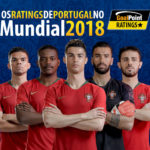 GoalPoint-Ratings-Portugal-Mundial-2018