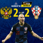 GoalPoint-Russia-Croacia-Mundial-2018
