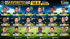 GoalPoint-Favoritos-10