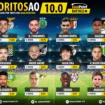 GoalPoint-Favoritos-10_v2