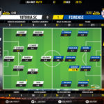 GoalPoint-Guimarães-Feirense-LIGA-NOS-201819-Ratings