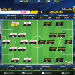 GoalPoint-Ajax-AEK Athens-Champions-League-201819-Ratings