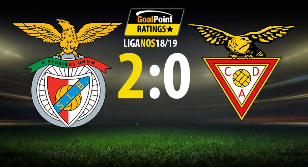 GoalPoint-Benfica-Aves-liga-nos-201819-destaque