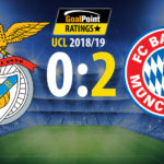 GoalPoint-Benfica-Bayern-UCL-201819