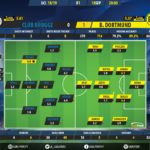 GoalPoint-Club Brugge-Dortmund-Champions-League-201819-Ratings