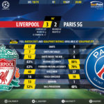 GoalPoint-Liverpool-Paris SG-Champions-League-201819-90m