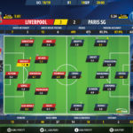 GoalPoint-Liverpool-Paris SG-Champions-League-201819-Ratings