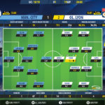 GoalPoint-Man City-Lyon-Champions-League-201819-Ratings