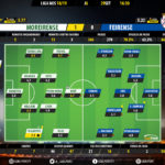 GoalPoint-Moreirense-Feirense-LIGA-NOS-201819-Ratings