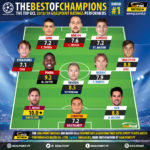 GoalPoint-Onze-Jornada-1-UCL-201819-infog