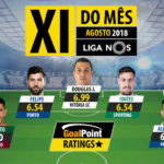GoalPoint-Onze-do-mes-Agosto-2018-Liga-NOS-201819