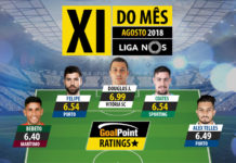 GoalPoint-Onze-do-mes-Agosto-2018-Liga-NOS-201819