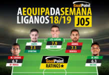 Liga NOS 18/19 | O “onze” da 5ª jornada ⭐ GoalPoint-Onze-jornada-5-Liga-NOS-201819