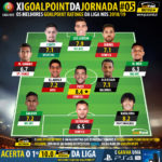 GoalPoint-Onze-jornada-5-Liga-NOS-201819-infog