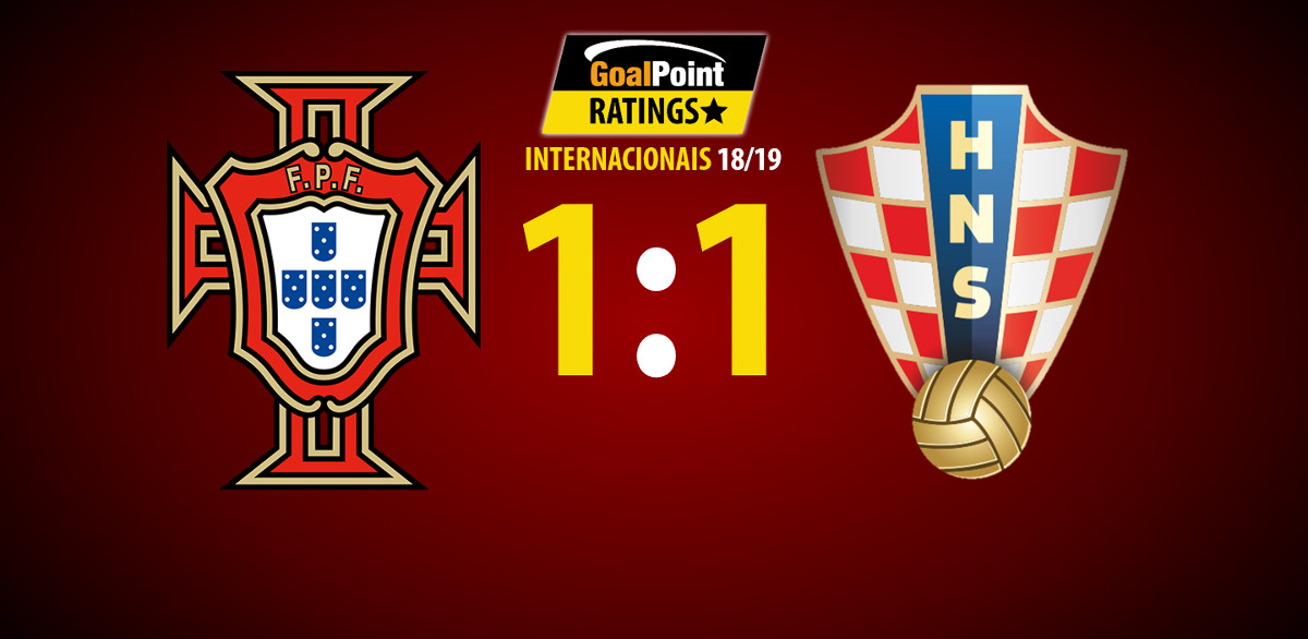 GoalPoint-Portugal-Croacia-201819 GoalPoint-Portugal-Croacia-201819