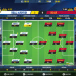 GoalPoint-Real Madrid-Roma-Champions-League-201819-Ratings