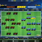 GoalPoint-Shakhtar-Hoffenheim-Champions-League-201819-Ratings