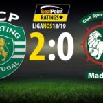 GoalPoint-Sporting-Maritimo-liga-nos-201819-destaque