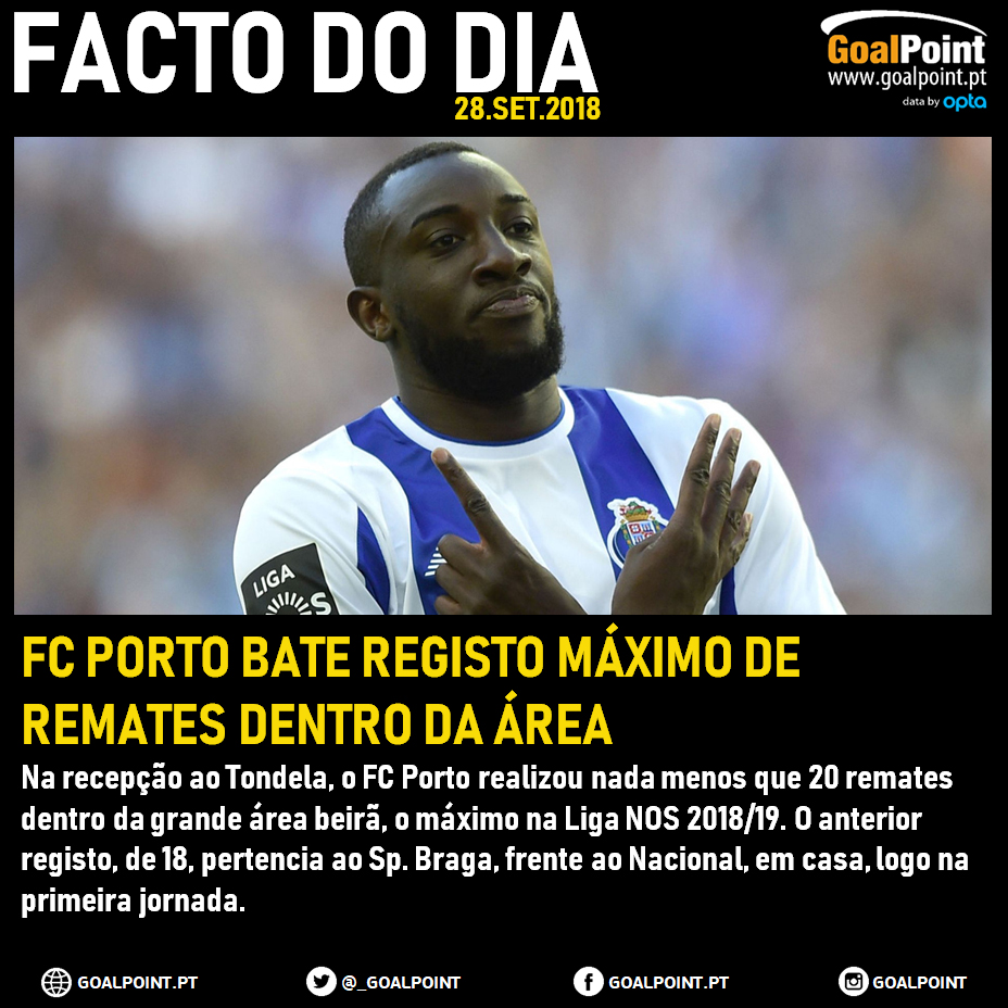 Marega-Facto-do-Dia-Porto-infog