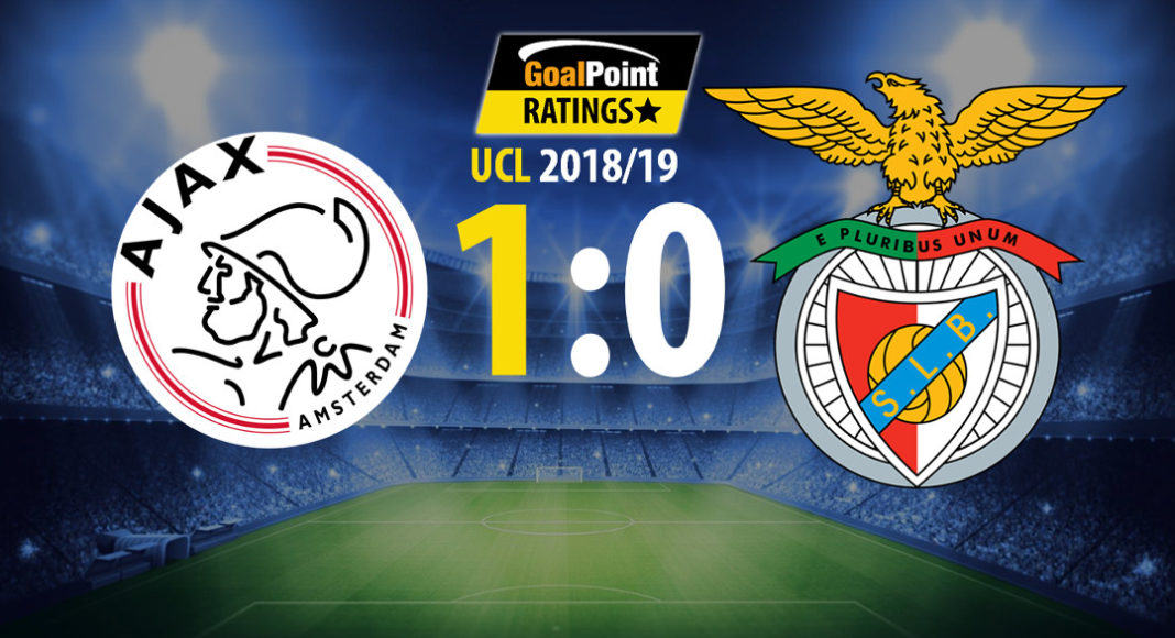GoalPoint-Ajax-Benfica-ucl-201819-destaque