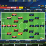 GoalPoint-Atletico-Madrid-Club-Brugge-Champions-League-201819-Ratings