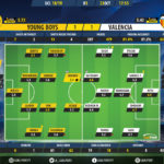 GoalPoint-BSC-Young-Boys-Valencia-Champions-League-201819-Ratings