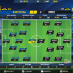 GoalPoint-Barcelona-Inter-Champions-League-201819-Ratings