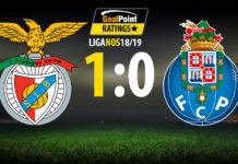 GoalPoint-Benfica-Porto-liga-nos-201819-destaque