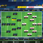 GoalPoint-Club-Brugge-Monaco-Champions-League-201819-Ratings