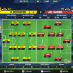 GoalPoint-Dortmund-Atletico-Madrid-Champions-League-201819-Ratings