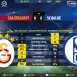 GoalPoint-Galatasaray-Schalke-Champions-League-201819-90m
