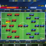 GoalPoint-Galatasaray-Schalke-Champions-League-201819-Ratings