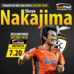 GoalPoint-Jogador-mes-Setembro-Outubro-2018-Nakajima-Portimonense-Liga-NOS-201819