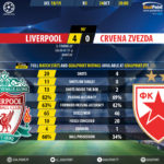 GoalPoint-Liverpool-Crvena-Zvezda-Champions-League-201819-90m