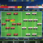 GoalPoint-Liverpool-Crvena-Zvezda-Champions-League-201819-Ratings
