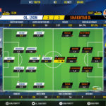 GoalPoint-Lyon-Shakhtar-Champions-League-201819-Ratings