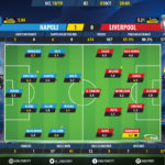 GoalPoint-Nápoles-Liverpool-Champions-League-201819-Ratings