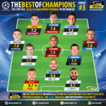 GoalPoint-Onze-Jornada-3-UCL-201819-infog