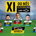 GoalPoint-Onze-do-mes-Setembro-Outubro-2018-Liga-NOS-201819