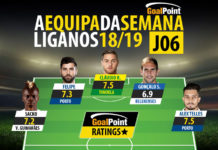 Liga NOS 18/19 | O “onze” da 6ª jornada ⭐ GoalPoint-Onze-jornada-6-Liga-NOS-201819