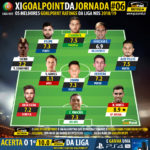 GoalPoint-Onze-jornada-6-Liga-NOS-201819-infog