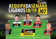 Liga NOS 18/19 | O “onze” da 7ª jornada ⭐ GoalPoint-Onze-jornada-7-Liga-NOS-201819-1