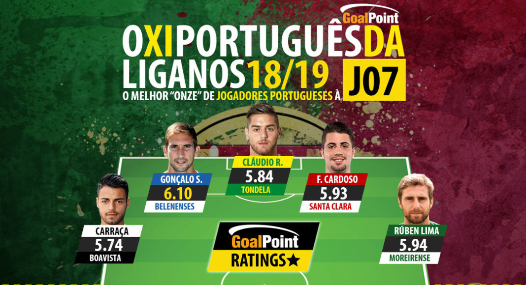 GoalPoint-Onze-portugueses-jornada-7-Liga-NOS-201819