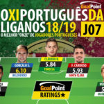 GoalPoint-Onze-portugueses-jornada-7-Liga-NOS-201819