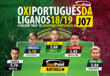 Liga NOS | O “onze” luso à 7ª jornada 🇵🇹 GoalPoint-Onze-portugueses-jornada-7-Liga-NOS-201819