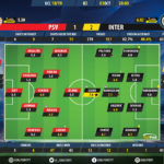 GoalPoint-PSV-Inter-Champions-League-201819-Ratings